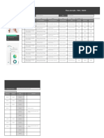 Planilha Modelo Plano de Acao PGR Sistemaeso