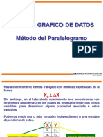 Metodo Paralelogramo