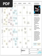 Awareness Education Selection Onboarding Use/ Impact Growth: Content Map