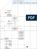 Flowchart New MOC-Copy of Page-1 (4) - 1