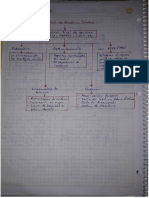 Gestion de Residuos Solidos Saneamiento UAGRM