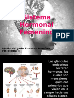 Sistema Hormonal Femenino