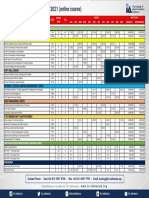 IIA Indonesia Jadwal Training