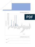 Philippines 2020 Significant Events XLSX 1 (AutoRecovered)