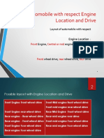 Layout of Automobile With Respect Engine Location and Drive