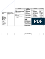 NCP Risk For Infection