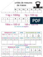 Maths Les Tableaux de Conversion All-2