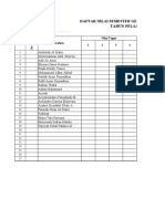 Daftar Nilai Kelas 3 - Ustadzah Miftah