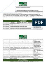 Relação de Trabalhos Aprovados: Círculo Dialógico 1 Medo E Ousadia