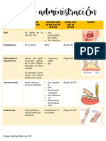 Cuadro Comparativo-Vías-Cap-6