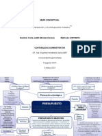 Mapa Conceptual Capitulo 7 Presupuestos