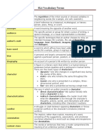 ELA Vocabulary Terms (SCS)