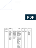 Action Plan in Mathematics S.Y. 2021-2022