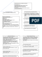 Esquema Sobre Las Leyes de Salud de Guatemala