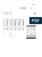 Tabla de Regresion Lineal