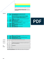 UEH Exception Definition, Format and Mapping: Revision Date Project