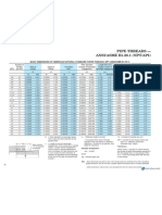 Asme b1.20.1 NPT Threads