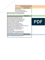 Shree Cement DCF Valuation