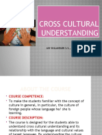 Cross Cultural Understanding Cross Cultural Understanding: Ani Wulandari S.S., M.M