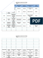 Anatomical Anaylsis Tables For Hitting