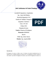 Diagrama de Masa