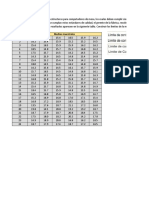 Taller Graficas de Control Sin Resolver