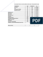 Presupuesto para Segundo Piso en 150 MT2 Proyeccion A 5 Piso)