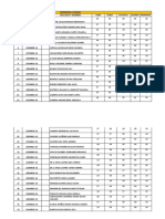 Promedio Notas Dº Econ. B Ii Unidad