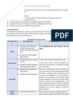 Planeación de La Reseña Crítica-1