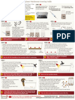 Mushroom Grow Guide 9.21.links