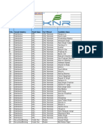 Religare Securities RSL Kotak Life Insurance KLI Aegon Religare Life Arli