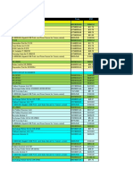 DIMS Price List - 2012