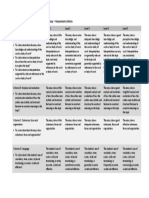 English A: Language and Literature - HL Essay - Assessment Criteria