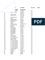 Designator Partnumber Partname Objlayer Mount Smallest Denominator Hole Mounting