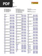 Jotun Paints Cd-Rom 4: Index of All Data Sheets On CD 4 (Page 1 of 4)