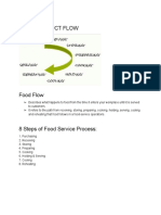 Food Product Flow