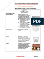 PROFORMA para Identificar Material Profesional de Servicio