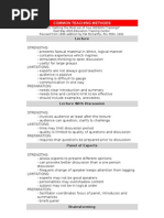 Common Teaching Methods