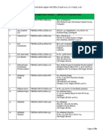 List of Registered RealEstateAgents