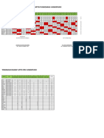 Jadwal Rawat Inap Uptd Puskesmas Candipuro