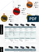 Benchmark y Comparativo de Tecnología - Sound Joy Vs Competencia