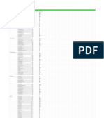 Topic Keyword CPC Competition: Search Volume/mo