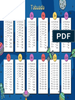 Colorido Espaço Tabuadas Do 1 Ao 12 Matemática Cartaz