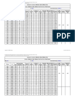 Annexure 2.4 - CIAL Runway BBD Test Analysis