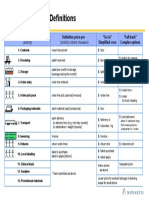 1ABCosting Template