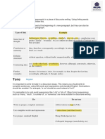 Type of Link Example: Writing Task Part 2 Sunday 5 December 2021 Ms. Suzanne Sheha