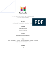 Mapa Conceptual Sobre Las Características Del Transporte Aéreo de Pasajeros y de Carga