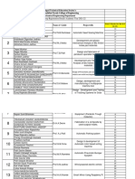 Project Review 2 Marks