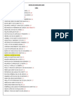 Notas Do Simulado Saeb