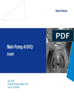 Dx80r Main Pump A10vo